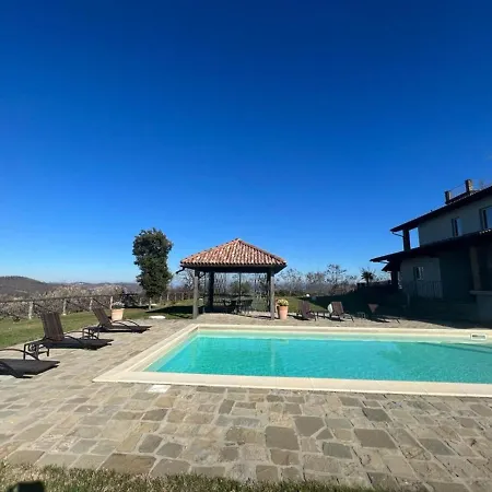 Loaz Relais Agriturismo Loazzolo