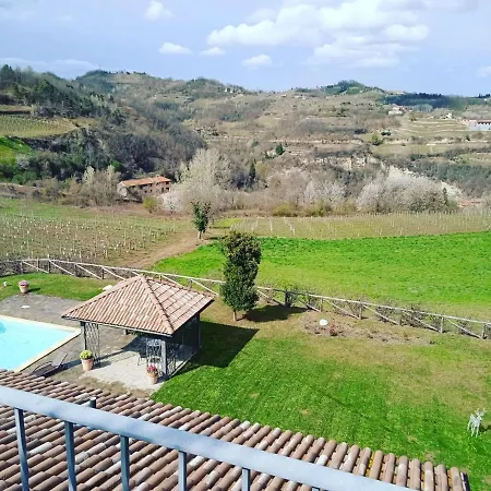 Loaz Relais Agriturismo Loazzolo